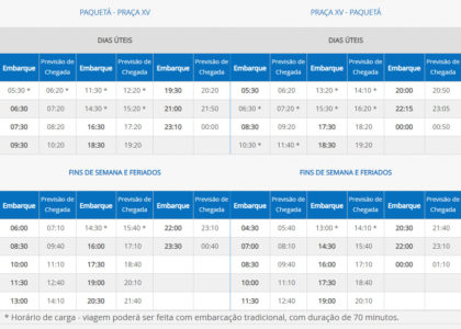 valor-tarifa-praca-xv-ilha-de-paqueta