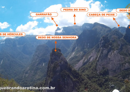 Montanhas do Parque Nacional da Serra dos Órgãos