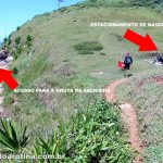 Estacionamento da Gruta da Sacristia